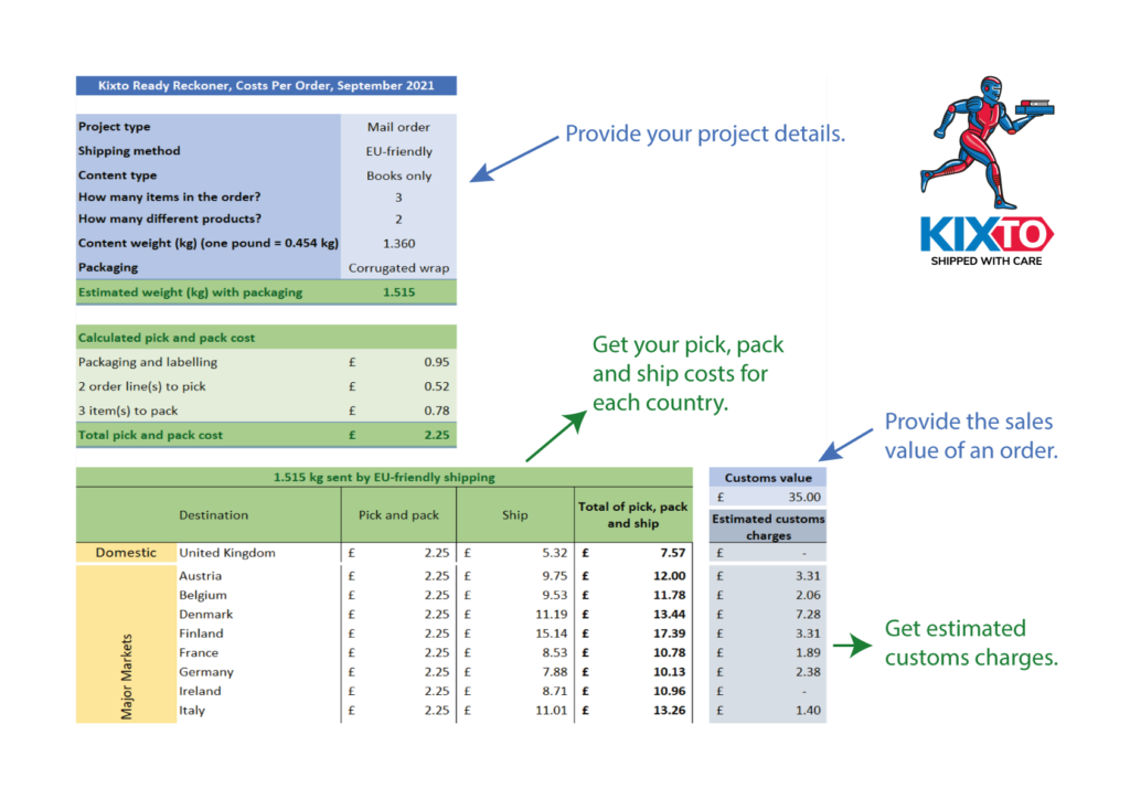 Provide details of your fulfilment project to see your pick, pack, ship and tax costs for best-rate, tracked and EU-friendly shipping options.